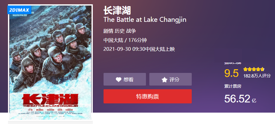 长津湖|差4000万登顶，《长津湖》迎来同类型强劲对手，第一名越来越悬了