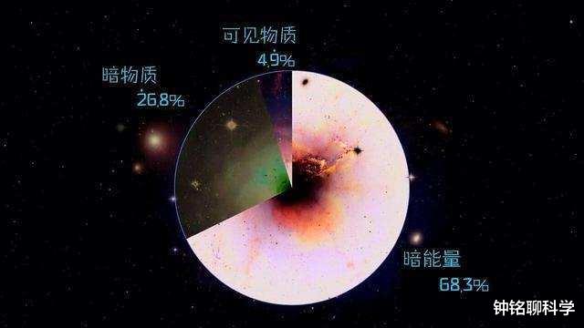 银河系 已飞229.8亿公里！最远飞船拍摄的最后一张照片，有何可怕之处？