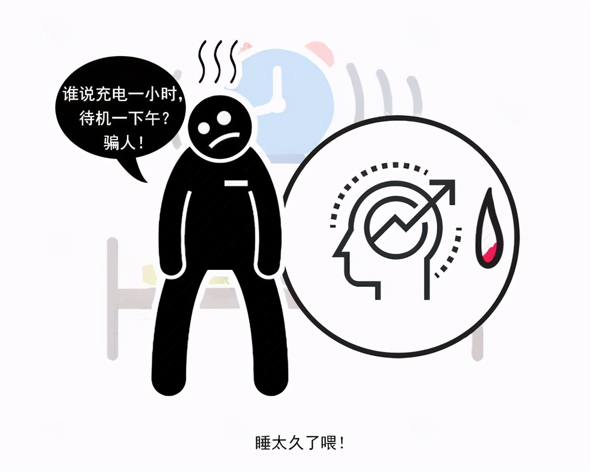 漫说健康|8小时以上睡眠更有利于大脑发育：为何我周末睡多，却浑身难受？