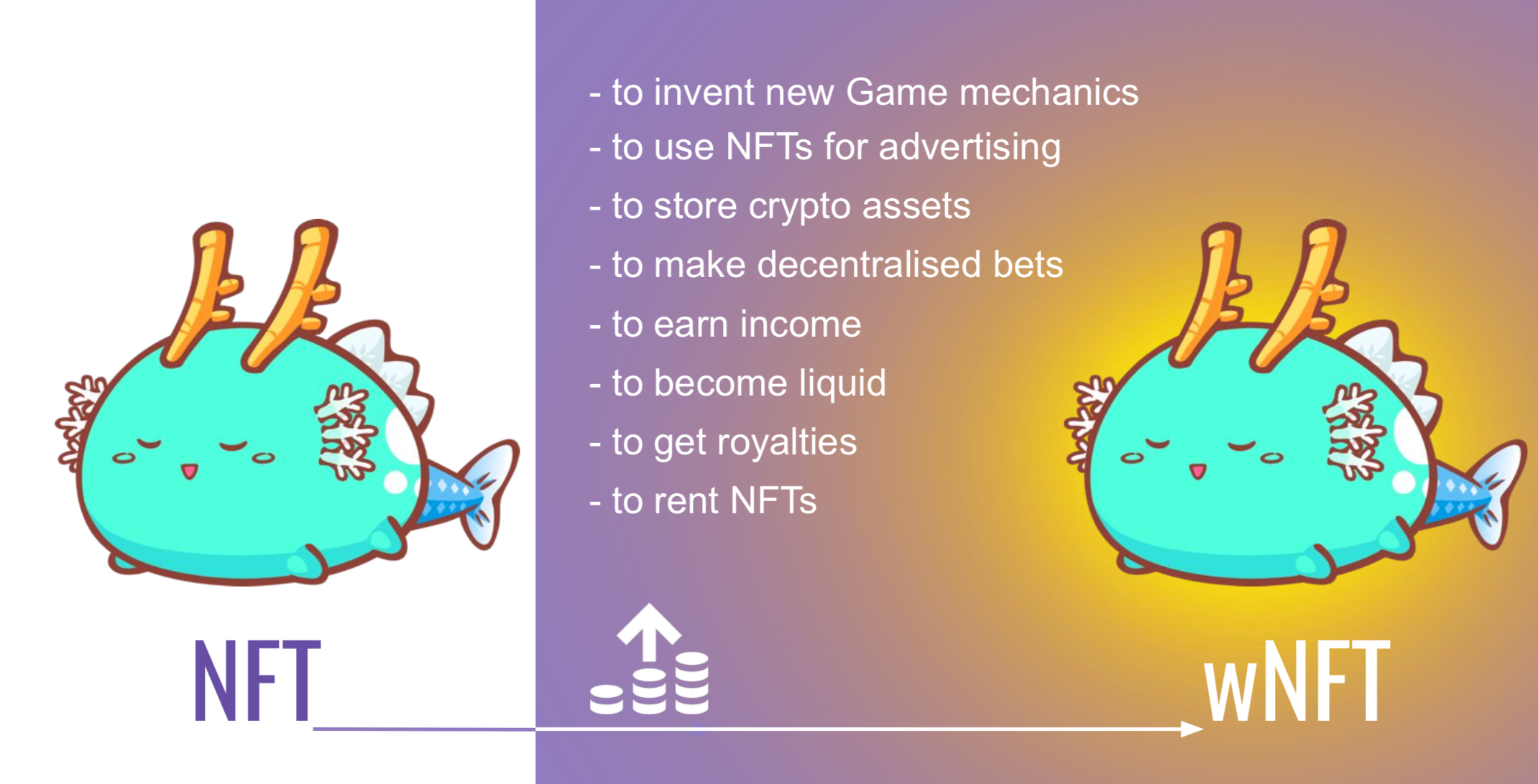 探索NFT新功能,详解跨链NFT平台ENVELOP工具集