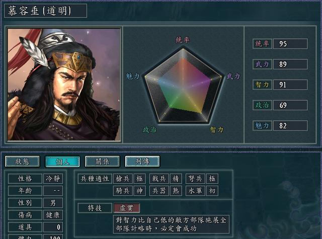 慕容垂|血色衣冠5.0势力测评十七（完结），襄平慕容，自己就是大后方