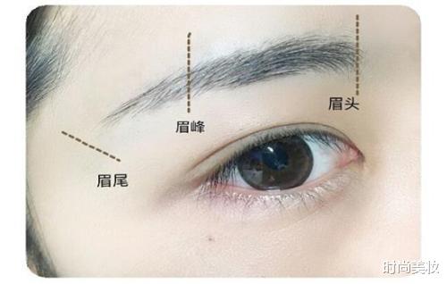 时尚美妆|女生要知道:画眉毛时,最深的“着色点”不是眉尾,多数人画错了