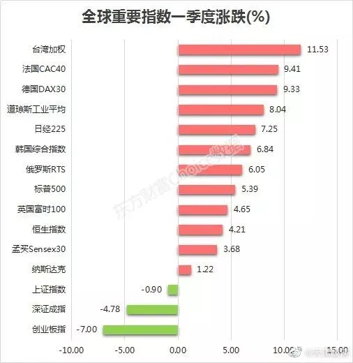 缩量 连续缩量，反而反弹力度越来越大，接下来这么走