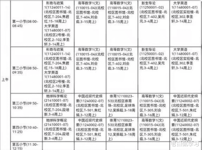 老白侃学习|大学课程没多少？一份课程表被曝光，学生直言高中老师骗人