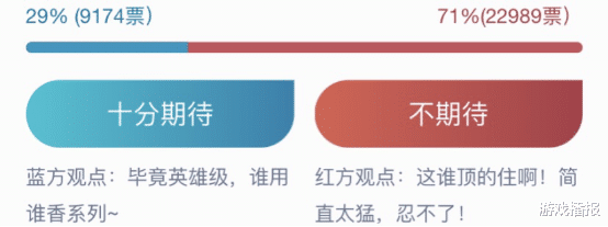 冲锋枪|CF：如果是这样的英雄级斯太尔，你能接受吗？