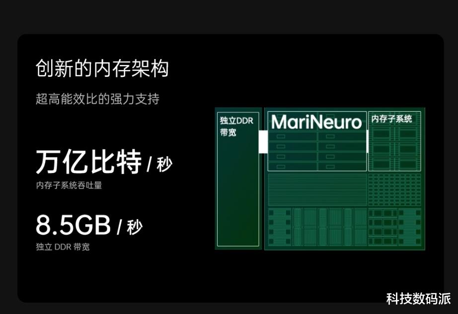 芯片|OPPO首个自研芯片发布,6nm工艺+四大技术突破,见证中国科技崛起