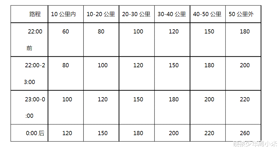 交警也懵了,河南两女子酒后推车上路,这算不算酒驾?