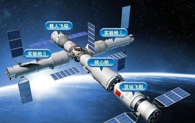 空间站|揭秘！空间站宇航员的太空生活 美国都酸了，对中国空间站有意见
