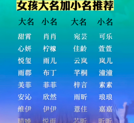 诚然命理 宝宝起名：每个姓氏都有好听的宝宝名字，王姓宝宝好名分享
