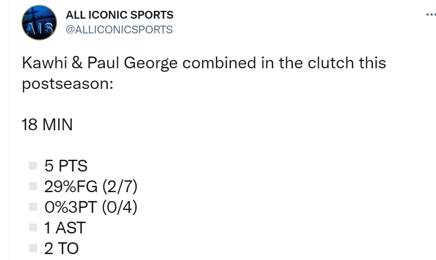 |没有大心脏？乔治小卡关键时刻表现曝光！独行侠送快船钓鱼吗