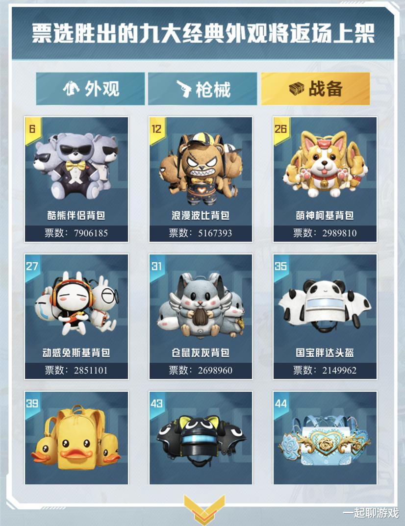 和平精英|“吃鸡”经典返场最后1天，前9名次又有新变化，S1玩家开怀大笑！