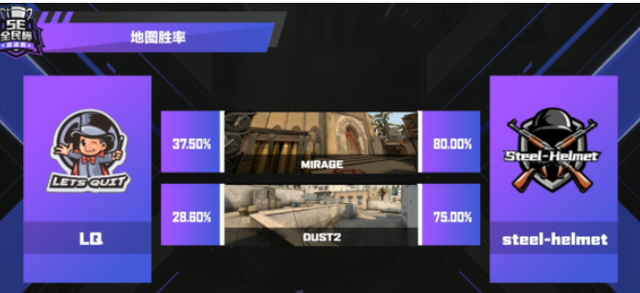 csgo|CSGO:LQ积分赛一战未胜,茄子已经放弃治疗了?网友:PUBG太害人