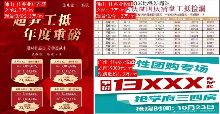别墅|选对是捡漏，选错是暴雷，如今买房机会和危机并存！