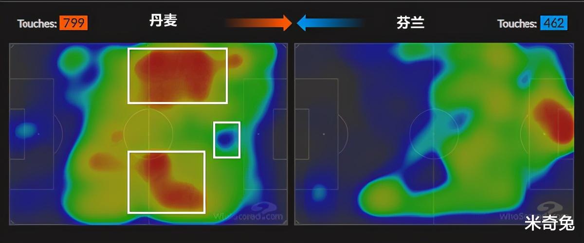 国足|太像了！芬兰复制5年前的超级黑马：他们曾让C罗和梅西都无奈