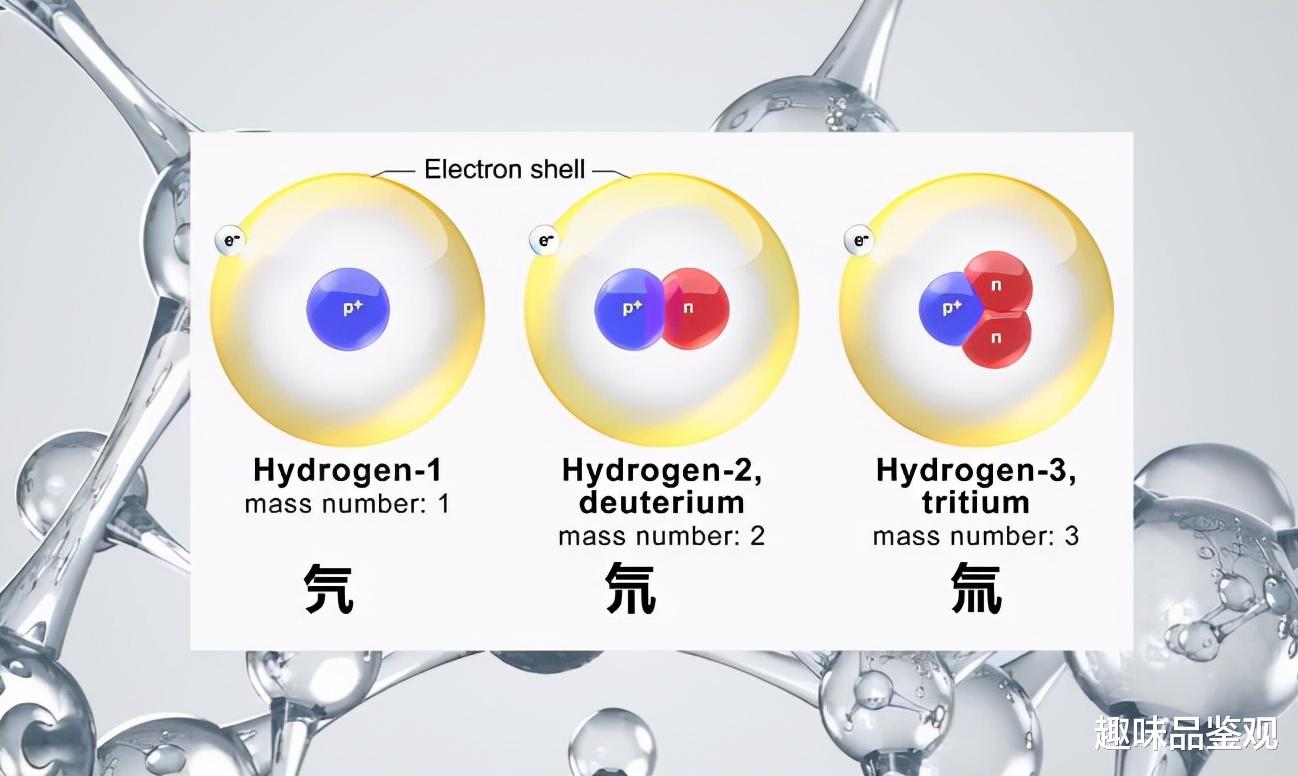 土星 地球上的水从何而来2：多少水分子算一滴水？月球的水和地球一样