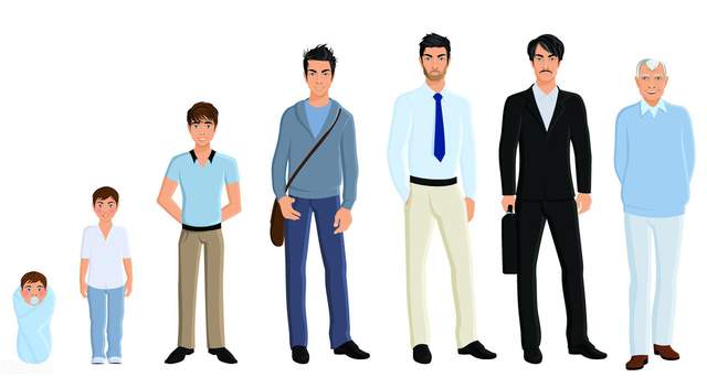 运动|权威医学期刊发布：肾衰诊断新标准，你是否属于肾衰？