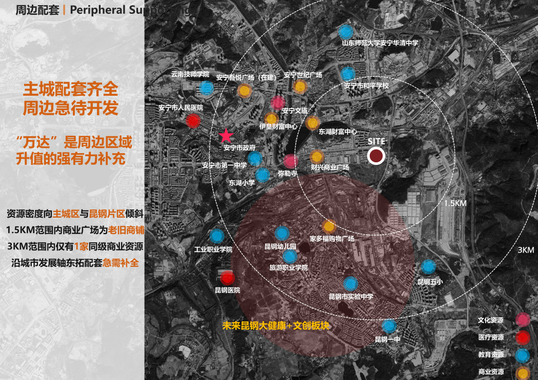 碧桂园|主题词汇，开篇凝练各业务关键词，四大策略
