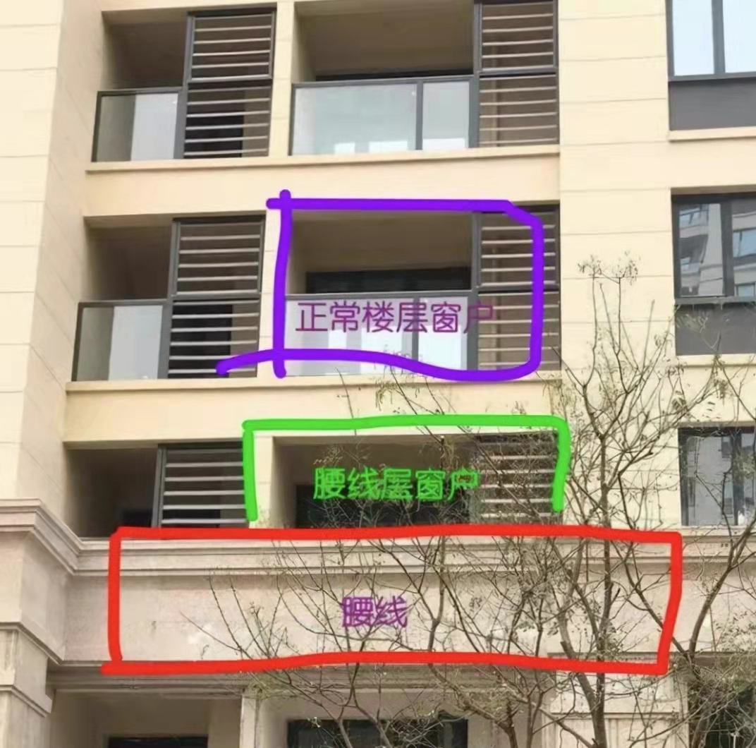 购房置业|一栋楼不管有多少层，这三层要尽量避开，建筑学家：居住体验差