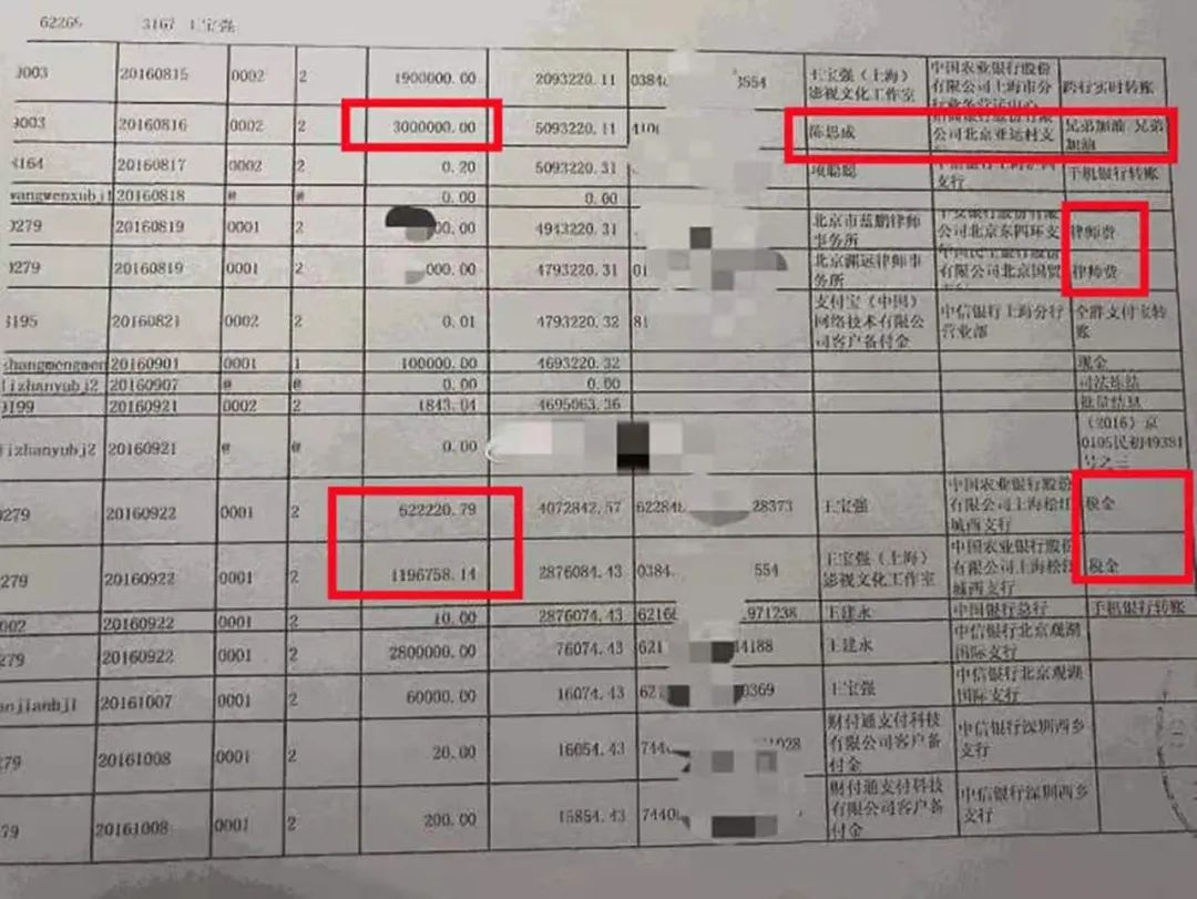 王宝强|娱乐圈接连“地震”，终于，王宝强的真面目也藏不住了……