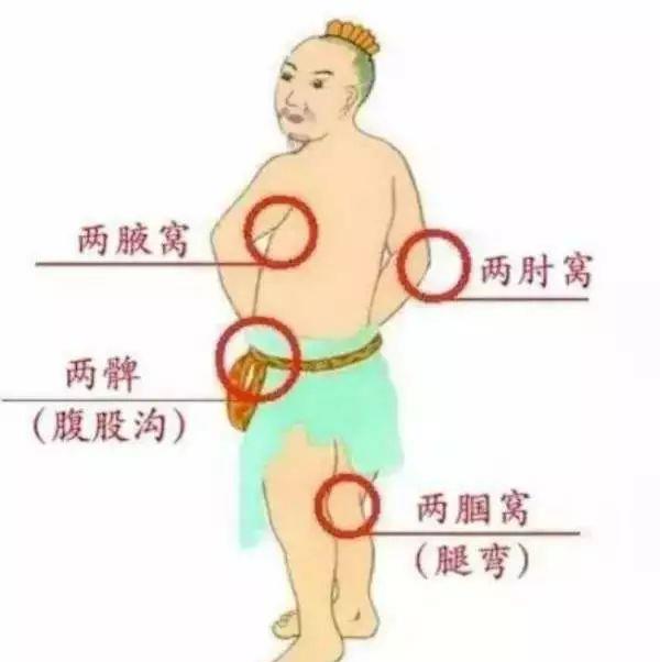 百艾堂|立秋以后出汗不等于排毒！这7种汗要注意