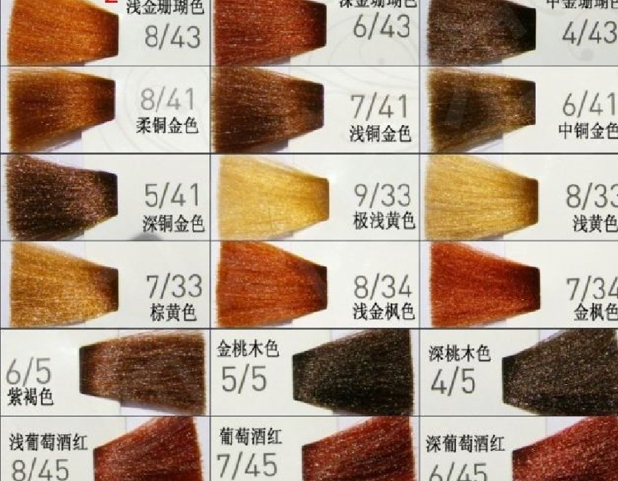 修容|看懂染膏的编号，选色不再翻车，按肤色选择对应的色号染就对了