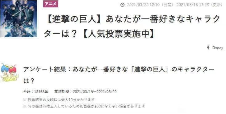 进击的巨人|进击的巨人:日网投票人气角色,兵长实至名归,艾伦人气并不高?