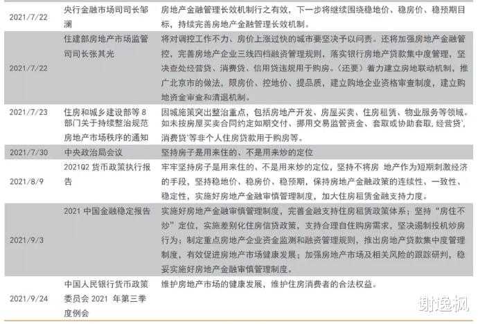 贝壳找房|谢逸枫：房企至黑暗时刻即将过去！