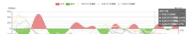 退休|沈阳近期超40个楼盘降价，个别项目个别户型降价幅度高达5000元/㎡