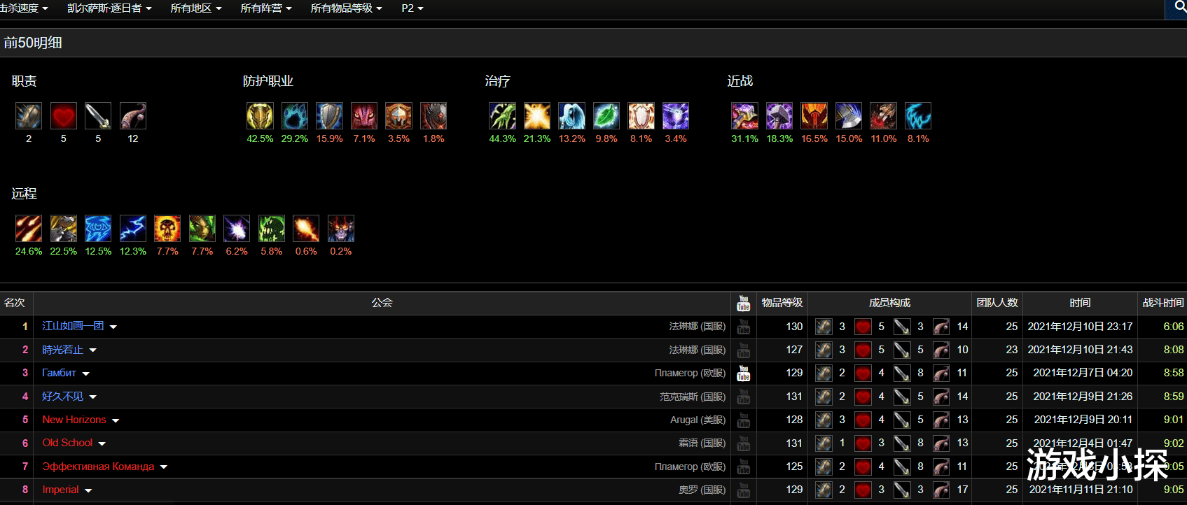 国服|魔兽TBC：TNB40分钟全通毒蛇锁定胜局，国服团队6分钟击杀王子