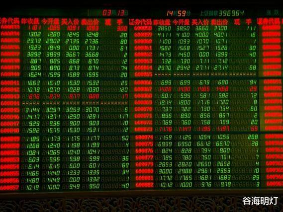 中国股市:买股票为什么要先学会换手率?领悟此文精髓,少走弯路