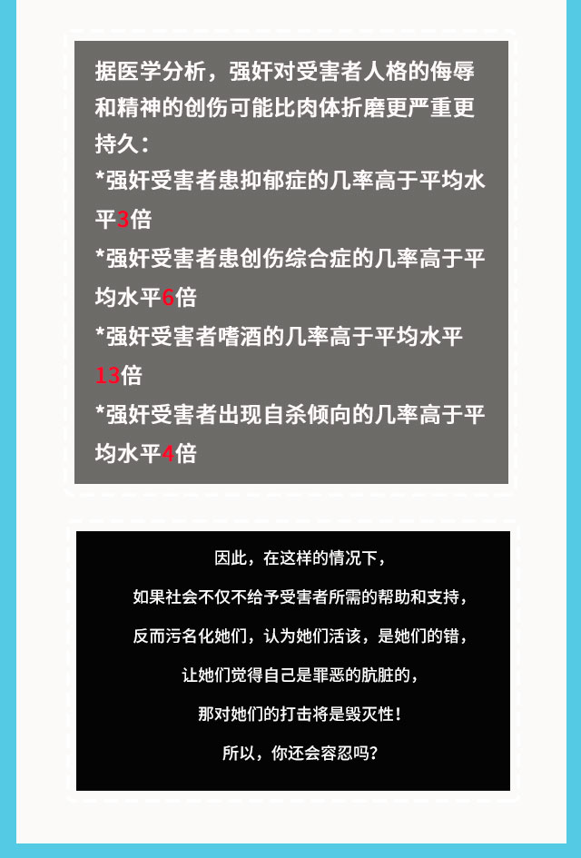漫说健康|被“吴亦凡们”伤害的女生：到底怎么做，才能证明我才是受害者？