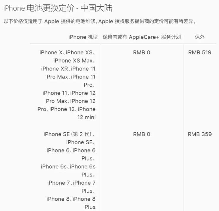 iPhone|iPhone又出事了！这个骚操作，连学生都忍不了