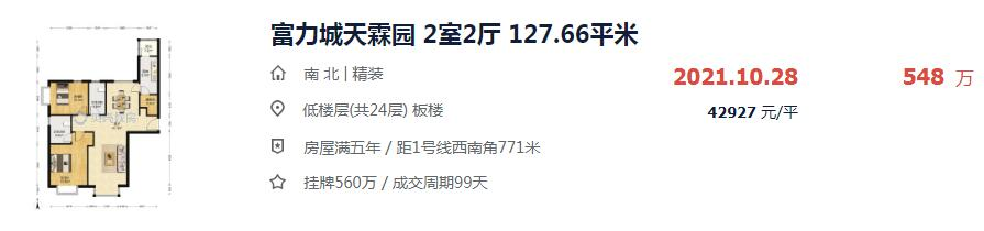 杭州|新房“跳水”两个多月了，天津的二手房，还好吗？