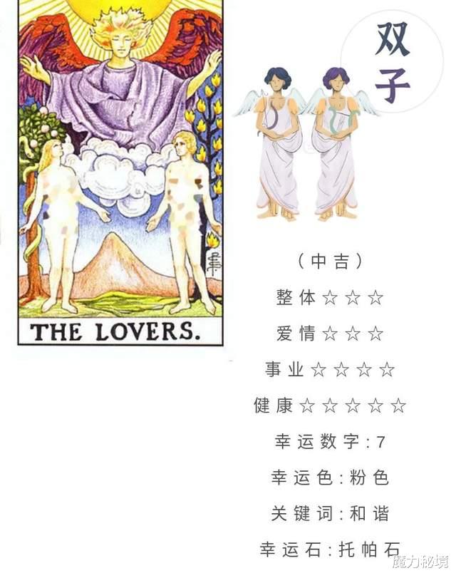 白羊座|十二星座7月29日重要运势，半数星座大吉