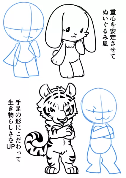  动物“拟人化”绘制时都有哪些知识点与技巧