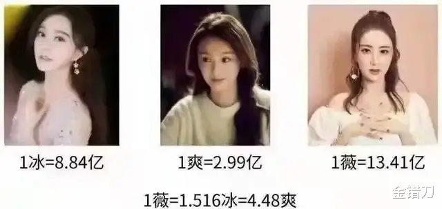 郭富城|上千主播连夜补税！薇娅一夜凉透，谁是最大赢家？