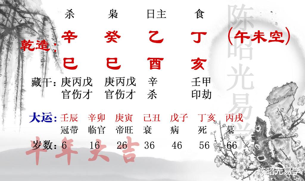 陈昭光易学 明明很聪明的人,为什么高考参加了三次都落榜