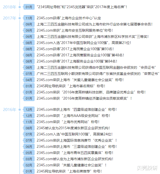 流氓软件|靠做流氓软件起家，曾被人民日报点名批评，2345终于爆雷了