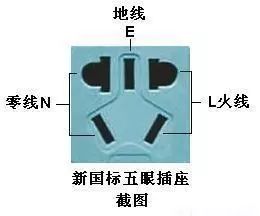 时尚装修设计大全|退休老监理口述：让你喜出望外的40条装修经验，真是太实用了