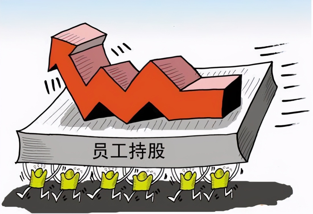 tcl科技|为何格力、三一和TCL科技，都在回购股份用于员工持股计划？