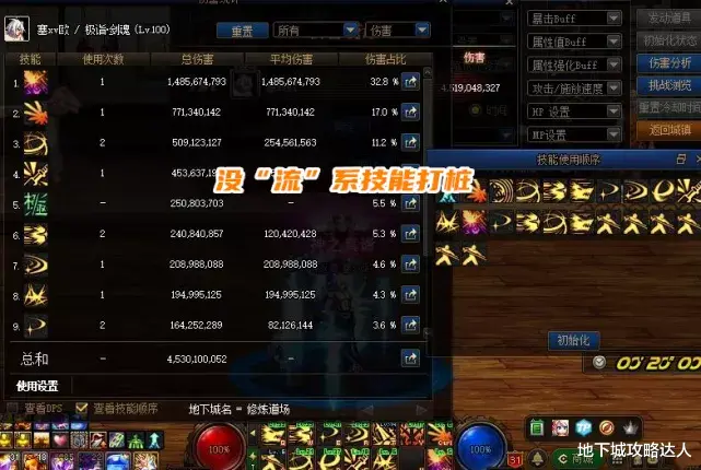 天龙八部|DNF：白手要学“流”系技能？剑魂放弃点破军，打团经常被质疑