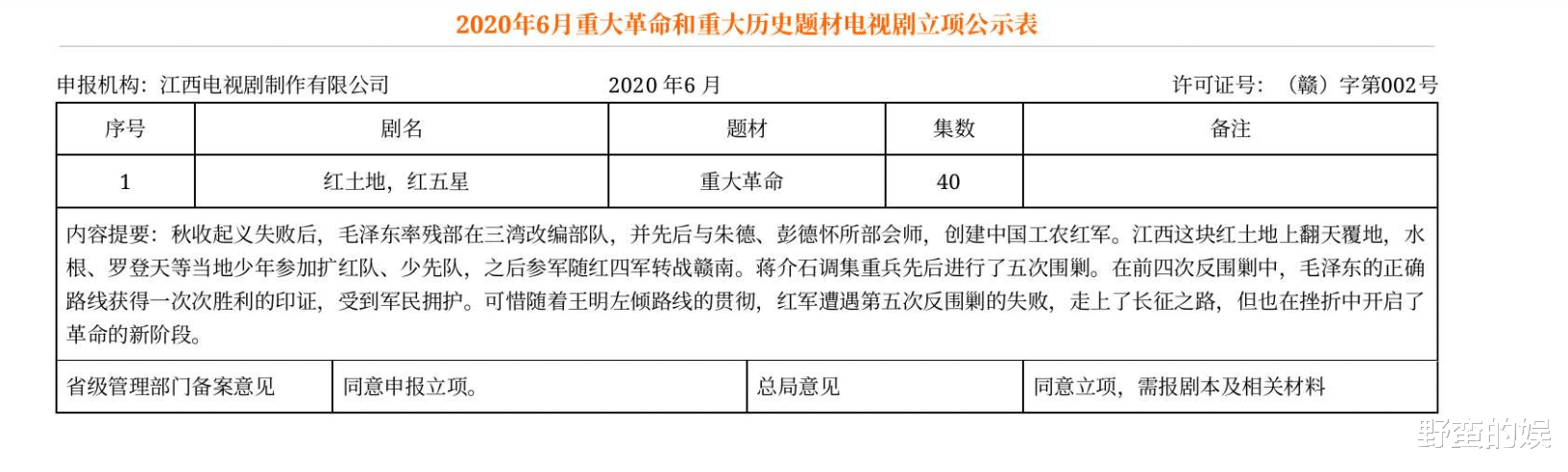 侯京健|革命剧《红土地，红五星》将袭，侯京健领衔，搭档王韦智、金靖承