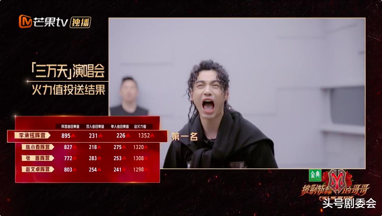 陈小春|陈小春、赵文卓，一副好牌打得稀烂，有大智慧却没有小计谋