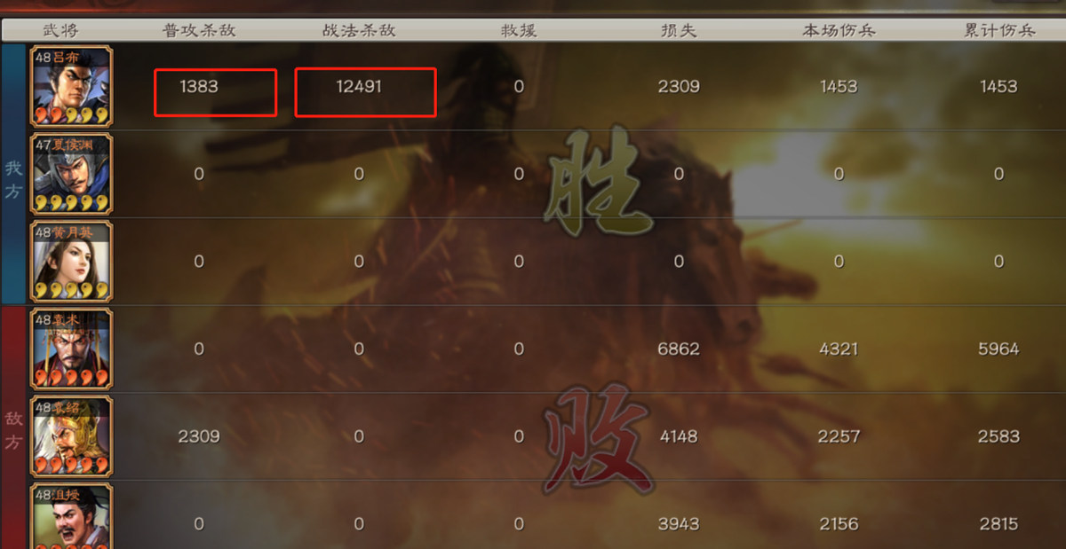 吕布|三国志战略版: 碰瓷不止吕郭黄，吕太黄，吕夏黄，输出轻松破万！