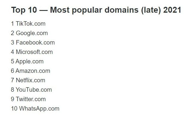 科大讯飞|动态:TikTok成2021年全球访问最多互联网站点