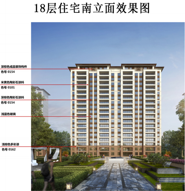 福州|新盘入市，旧盘重新规划，东西两项新规划影响银川楼市