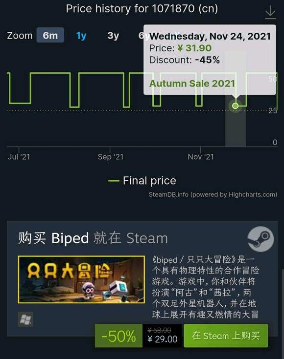 古风|50块钱买3A大作！Steam冬季大促开始！大量游戏新历史最低价！