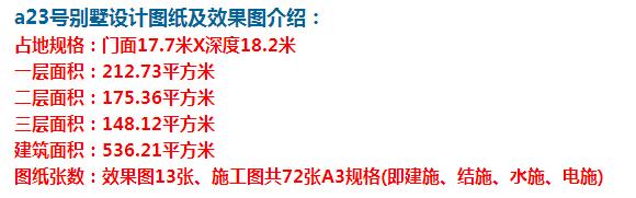 这款欧式风格的别墅，建成后，大家都来祝贺你。