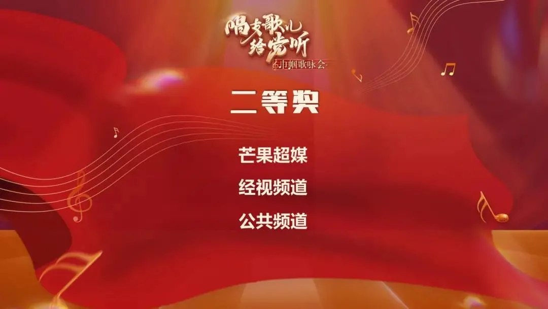 芒果帮女郎 征程如歌,声声情深——唱给每一位奋斗在征程上的你!