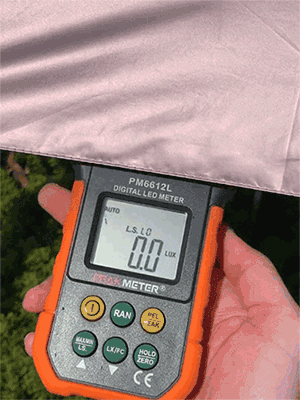 防晒|明星为防晒有多“狂”?温碧霞助理跪着打伞,看到肖战,难怪会火